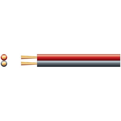 Fig 8 Power/Speaker Cable, 2 x (32 x 0.18mm)